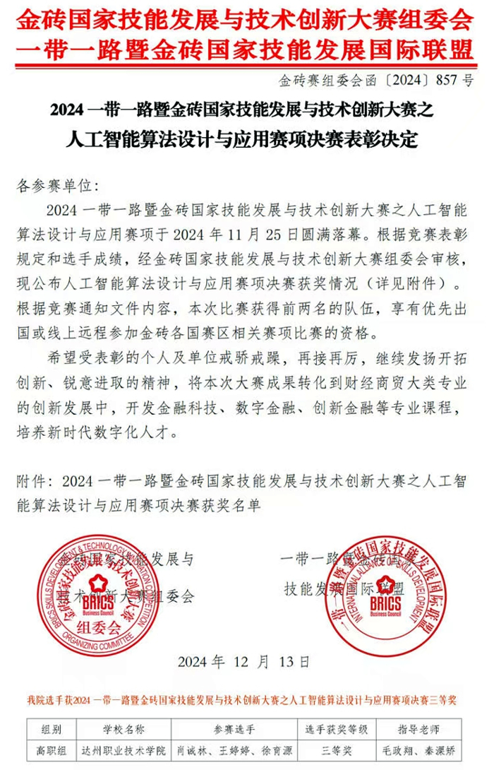 我院参赛团队获金砖国家技能发展与技术创新大赛三等奖